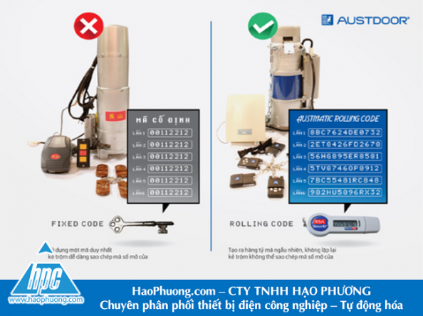 HAO PHUONG CORP