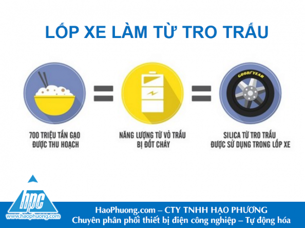 HAO PHUONG CORP