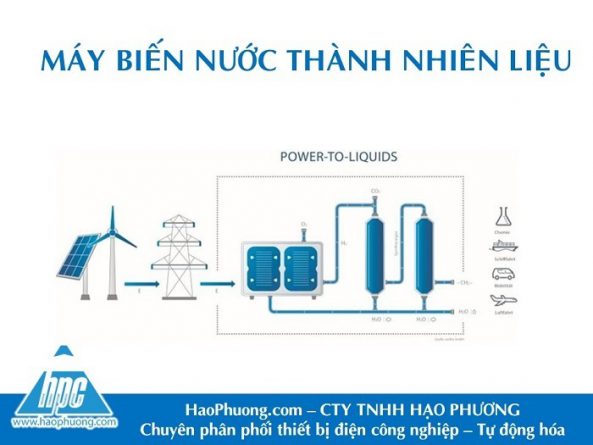 HAO PHUONG CORP