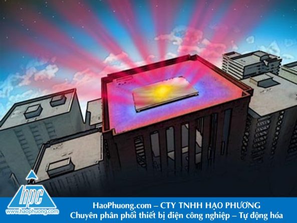 HAO PHUONG CORP
