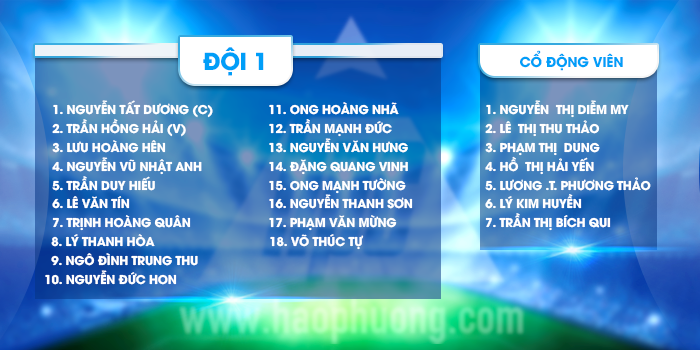 HAO PHUONG CORP