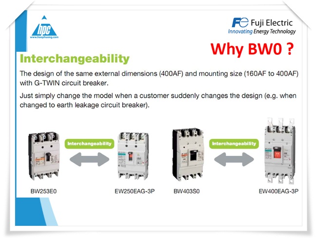 MCCB BWO Fuji Electric, ảnh 3