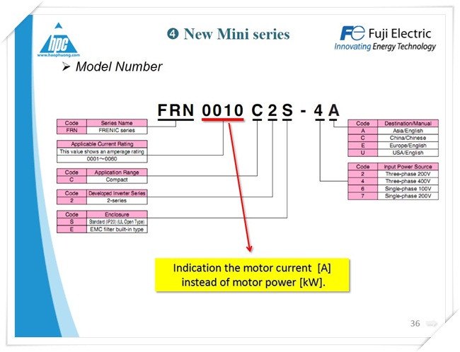 Biến tần Frenic Mini, ảnh 3