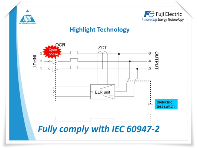 Video thiết bị đóng cắt Fuji Electric, ảnh 4