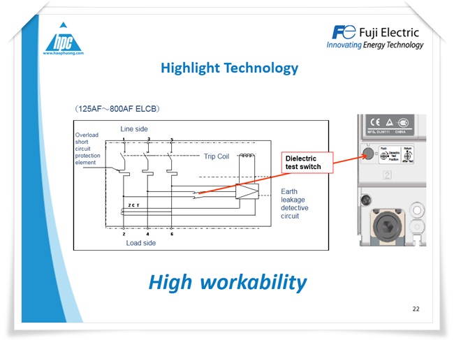 Video thiết bị đóng cắt Fuji Electric, ảnh 5