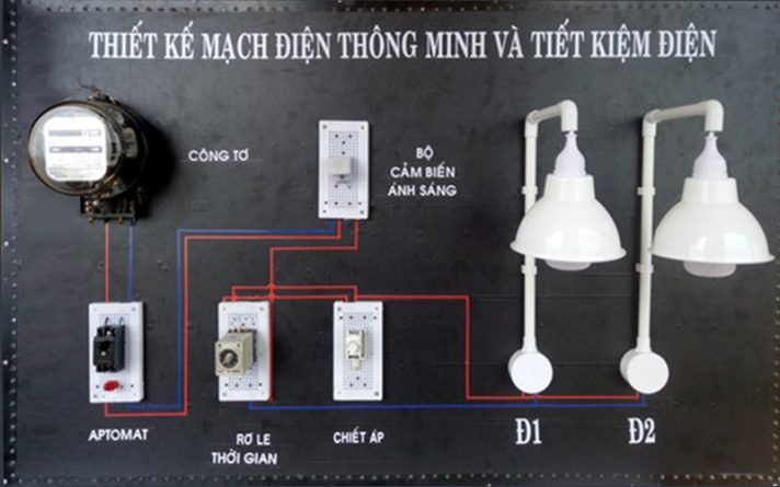 HAO PHUONG CORP