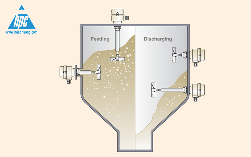 Hướng dẫn lựa chọn cảm biến Kansai Automation phù hợp với bồn chứa / silo
