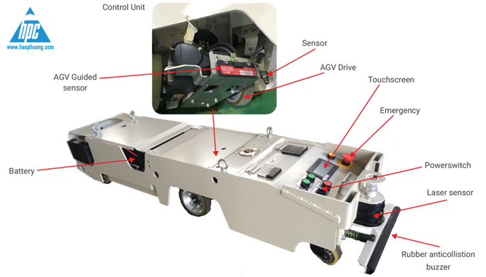 cấu tạo xe tự hành agv