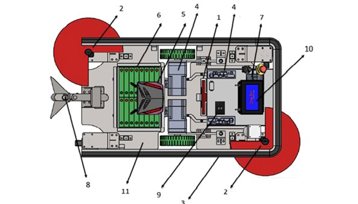 Cấu tạo của AGV