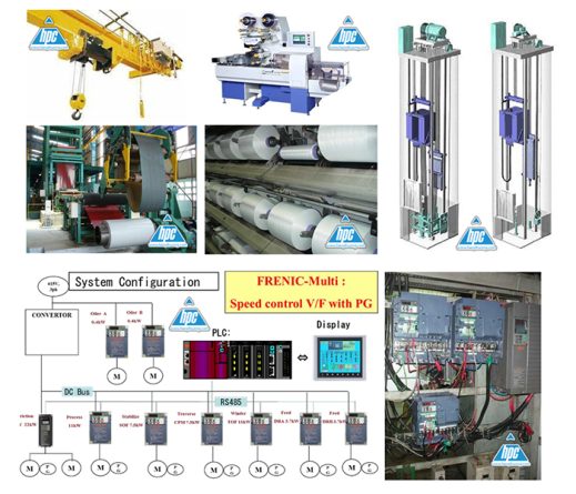 HAO PHUONG CORP