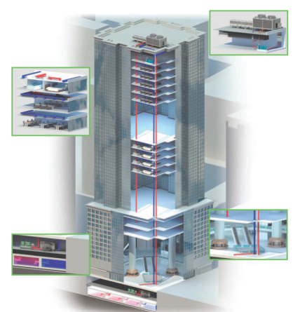 HAO PHUONG CORP