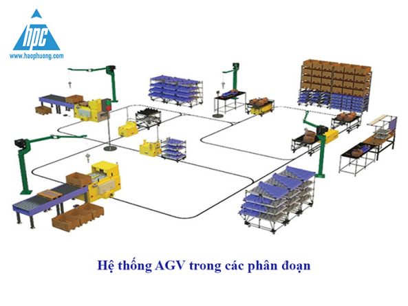 HAO PHUONG CORP
