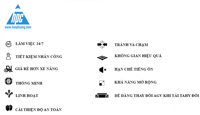HAO PHUONG CORP