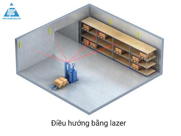 HAO PHUONG CORP