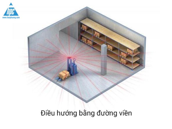 HAO PHUONG CORP