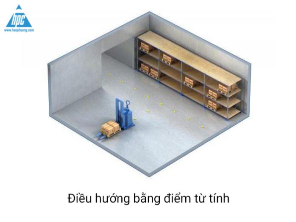 HAO PHUONG CORP