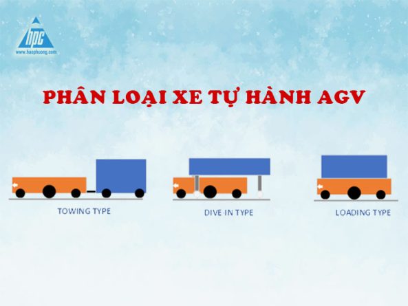 HAO PHUONG CORP