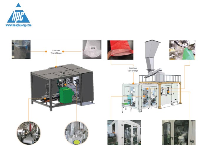 Hệ thống đóng bao 2 lớp tự động OMBA - Giải pháp giảm thiểu nhân lực trong khâu đóng bao tại nhà máy