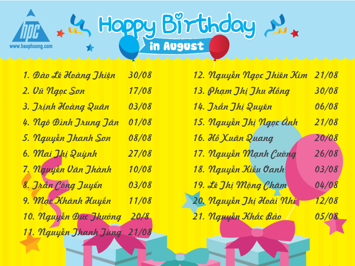 Hạo Phương chúc mừng sinh nhật các thành viên tháng 8/2021