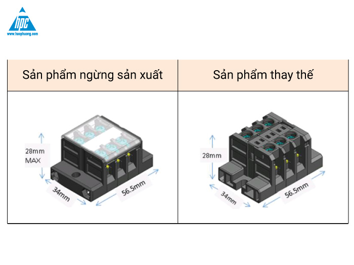 IDEC ra mắt sản phẩm thay thế mới cho Terminal block dòng BTB / BTBH