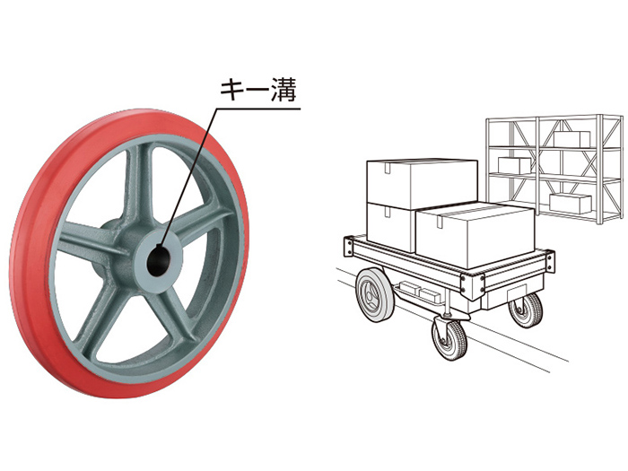 Những nỗ lực của Takigen trong ngành logistics