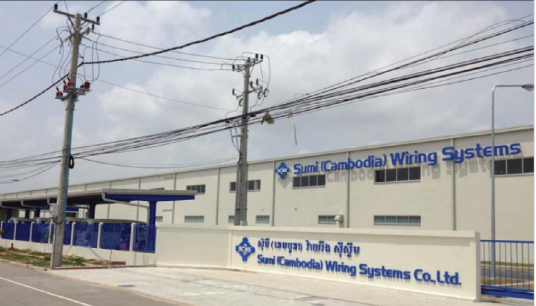 HAO PHUONG CORP