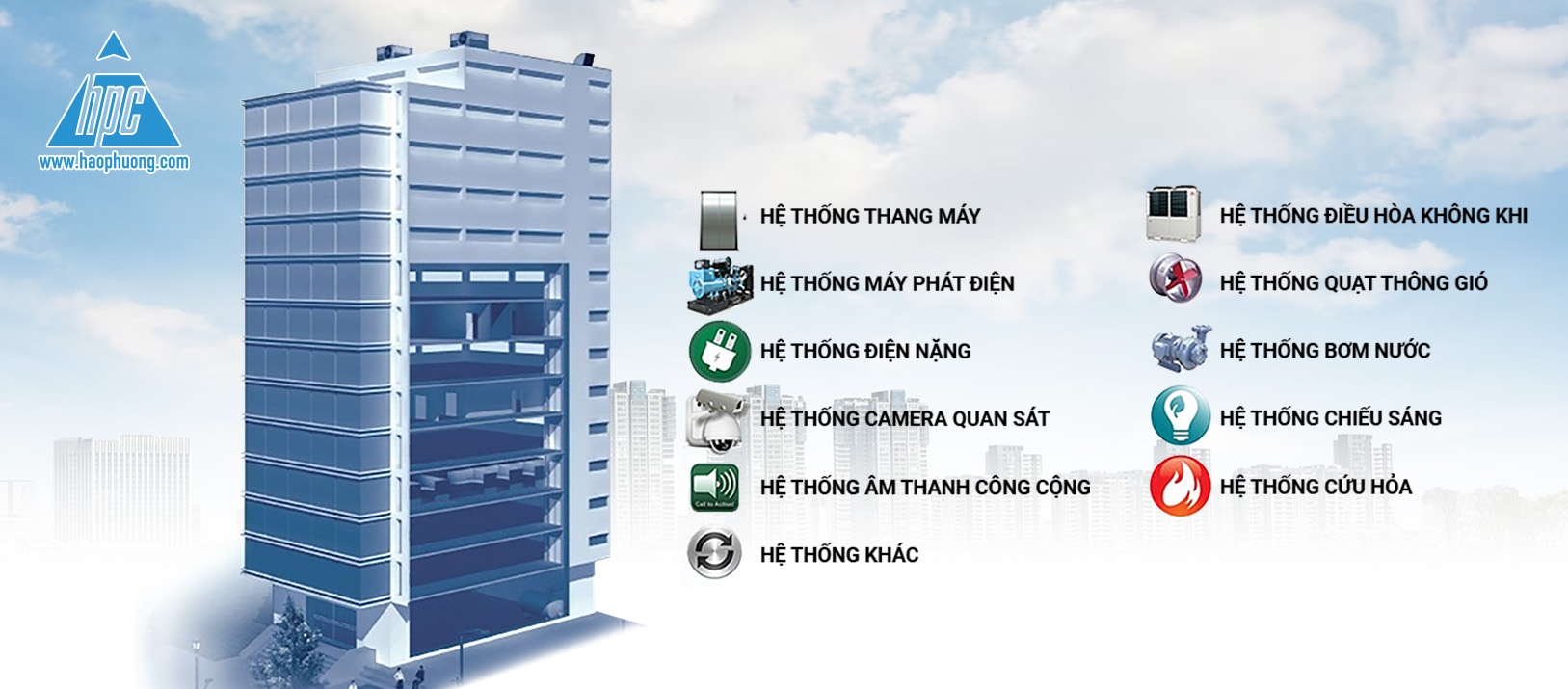 Nhu cầu ngày càng tăng đối với BIM - Building Information Modeling