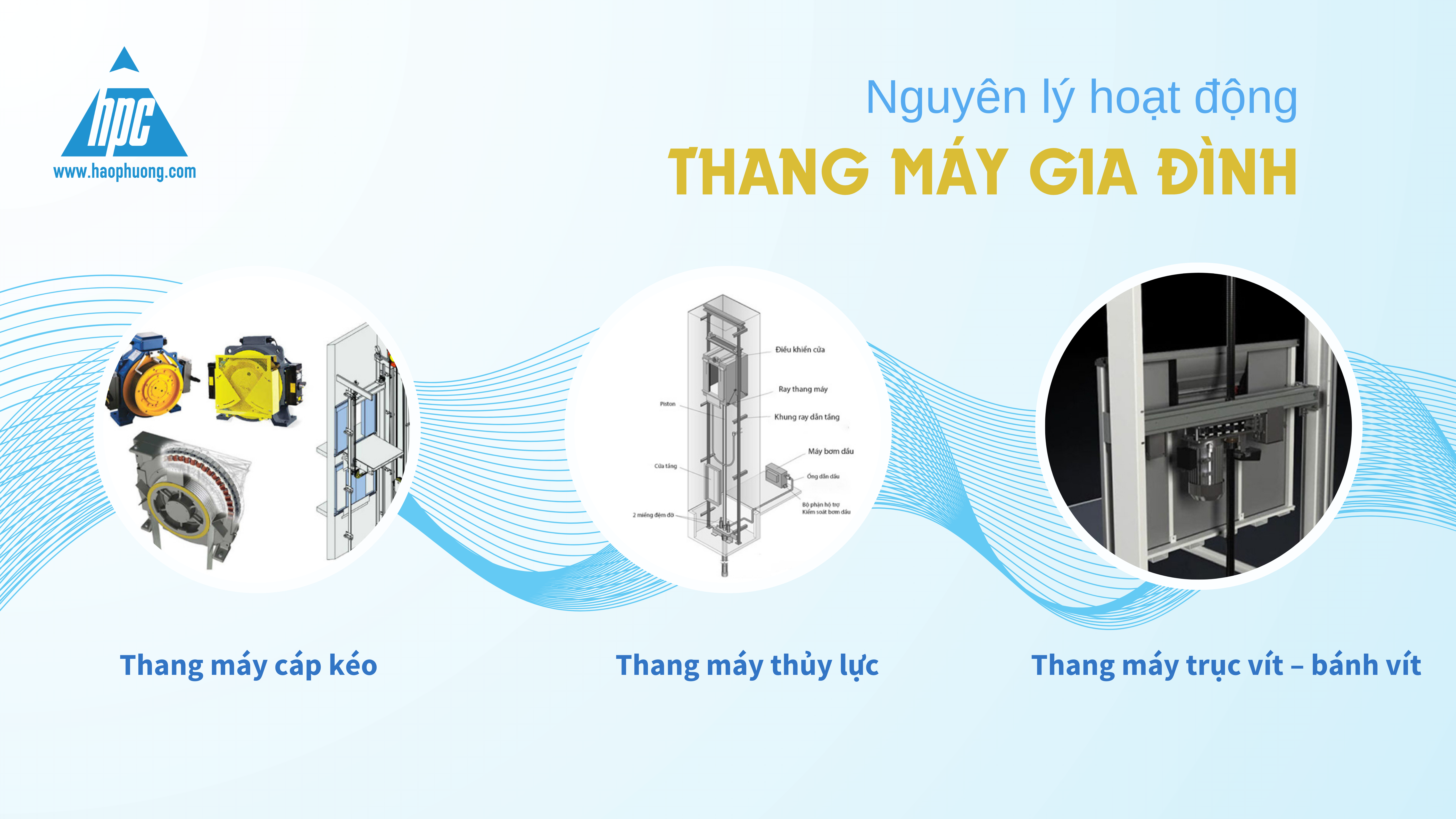 Nguyên lý hoạt động của các loại thang máy gia đình mà bạn cần biết!