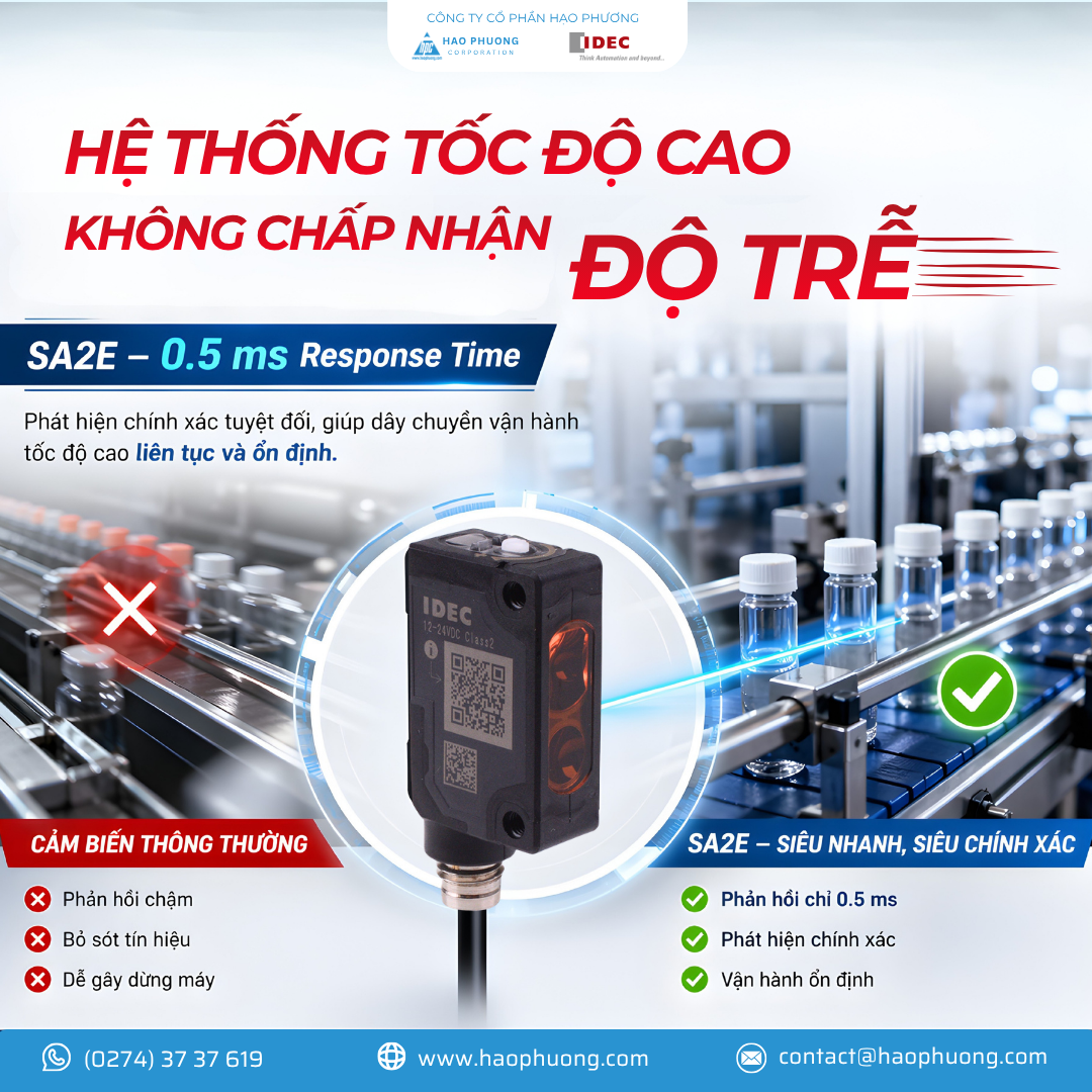 TỐC ĐỘ CAO KHÔNG CHỈ PHẢI NHANH – MÀ LÀ HỆ THỐNG KHÔNG THỂ CHẤP NHẬN BẤT KỲ ĐỘ TRỄ NÀO