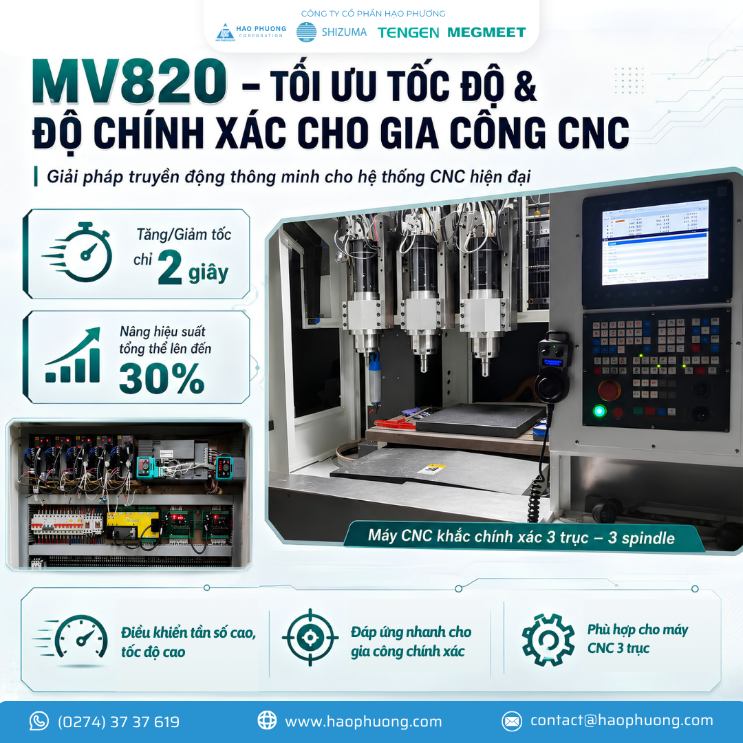 MEGMEET MV820 – GIẢI PHÁP BIẾN TẦN TỐI ƯU CHO GIA CÔNG CNC TỐC ĐỘ CAO